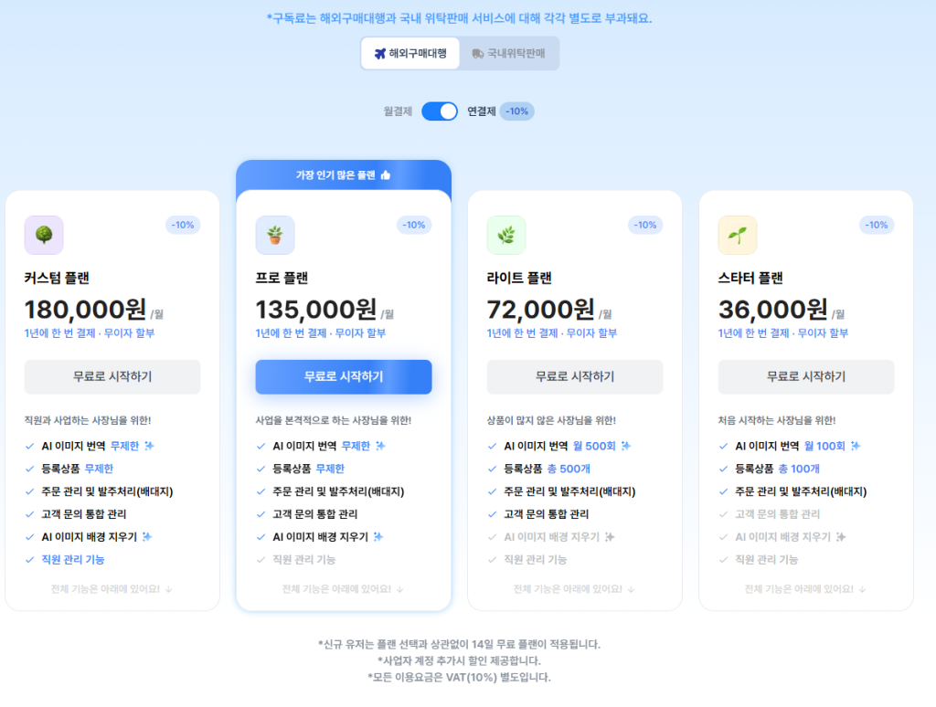 윈들리 가격정책 이미지